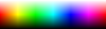 HSV test conversion image showing the full color spectrum