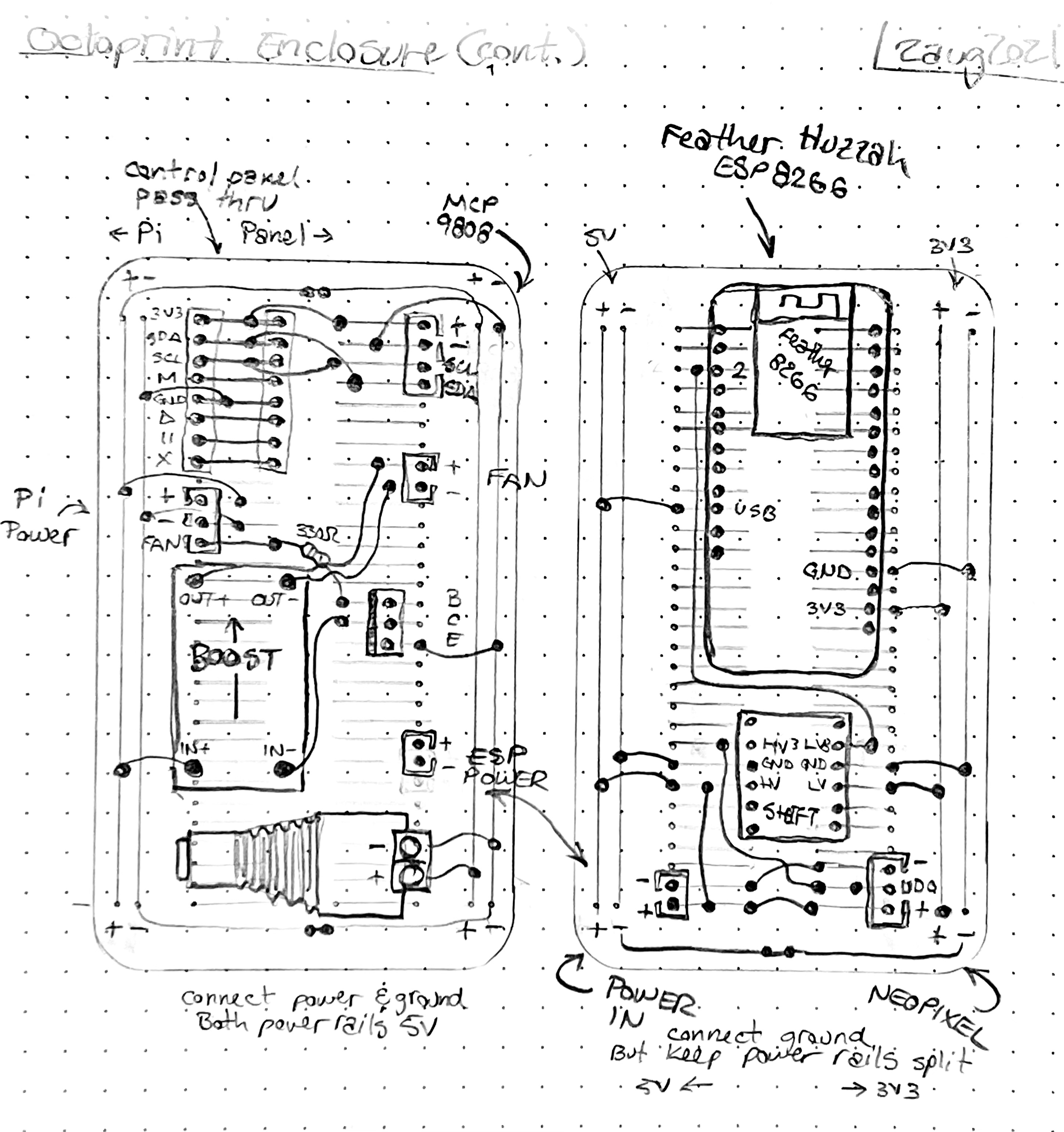 Initial drawing for breakout boards